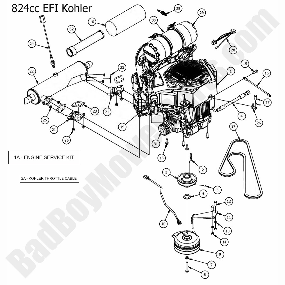 2017 Outlaw & Outlaw Extreme - Engine - Kohler ECV860 EFI